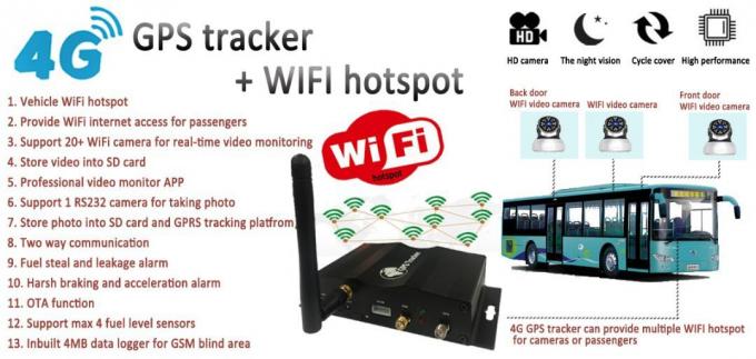 WiFiの作り付けのホットスポットのビデオ監視RFIDのスクール バス4G GPSの追跡者は運転者IDを識別する