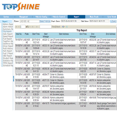 TOPSHINE 2の方法キーレス スマートな車の警報システム100m
