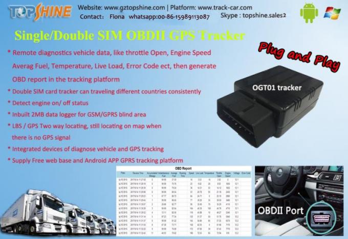 装置GSM/GPRSの不感区域のための作り付けのデータ ロガーを追跡している小型サイズ競争OBD GPSの追跡者