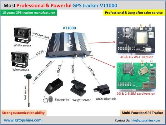 オプション ドライバー アイデンティティ カー GPS トラッカー リレー制御とリモート エンジンカットオフ