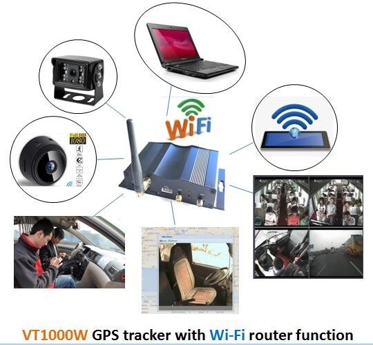 オプション ドライバー アイデンティティ カー GPS トラッカー リレー制御とリモート エンジンカットオフ